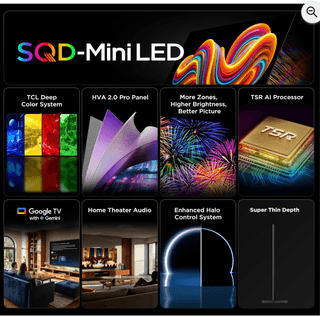 Mini Led