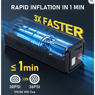 rapid inflation